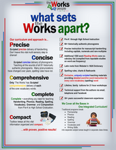 Load image into Gallery viewer, Reading WORKS Summer 'Works'shop